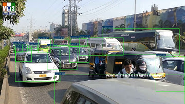 YOLOV4(608x608) model  trained using COCO dataset for vehicle-models and plate detection