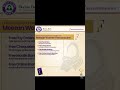 Meezan Bank Women First Account | Khawateen Ke Liye Behtareen Islamic Banking