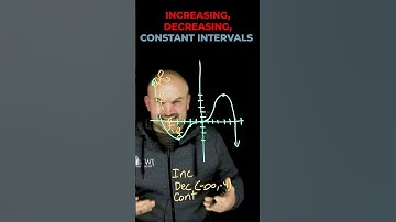 Increasing, Decreasing, Constant Intervals