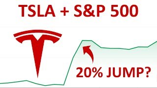 In this video i discuss the possibility and timing of tsla stock
potentially be added to s&p500. support cleanerwatt by: 1. joining
patreon community...