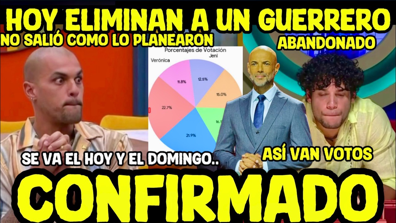 La Casa de los Famosos All Stars: votos, tensión y salida clave