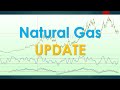 Natural Gas update Mar 25 2023