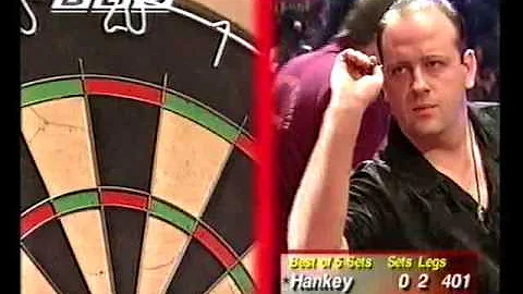 Hankey vs Weening Darts World Championship 1998 Ro...