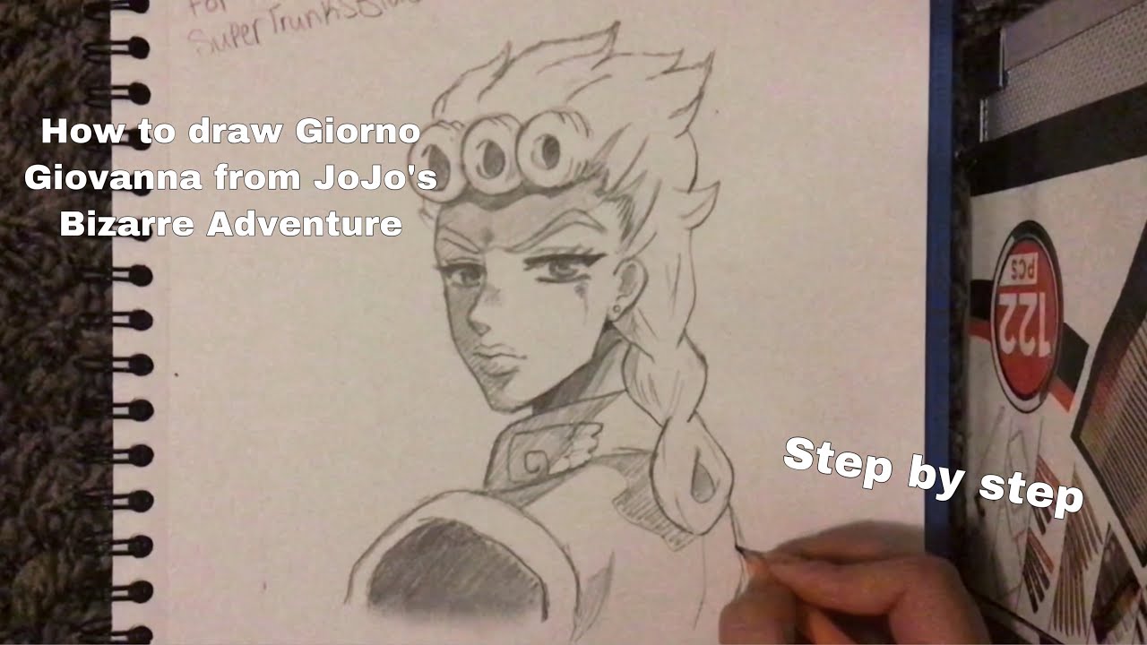 Giorno poses alongside the images that inspired them : r/StardustCrusaders