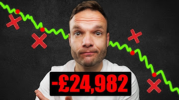 Investing Mistakes You Must Avoid