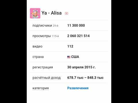 Видео: Сколько зарабатывает Ya - Alisa на Youtube!