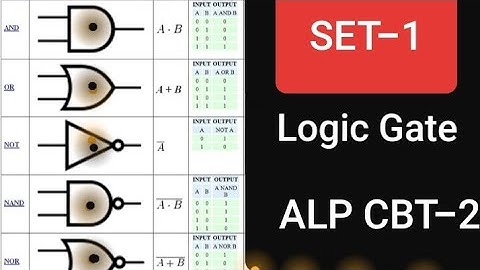 Logic Gate 1 ALP/Technician exam 2018-19