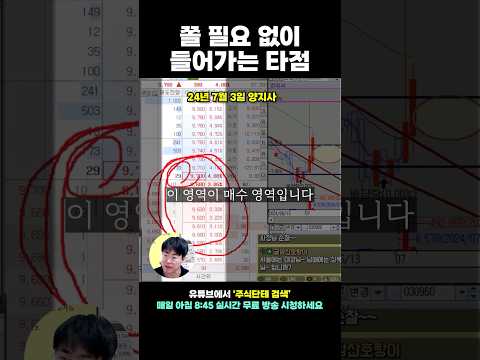 쫄 필요가 없는 차트