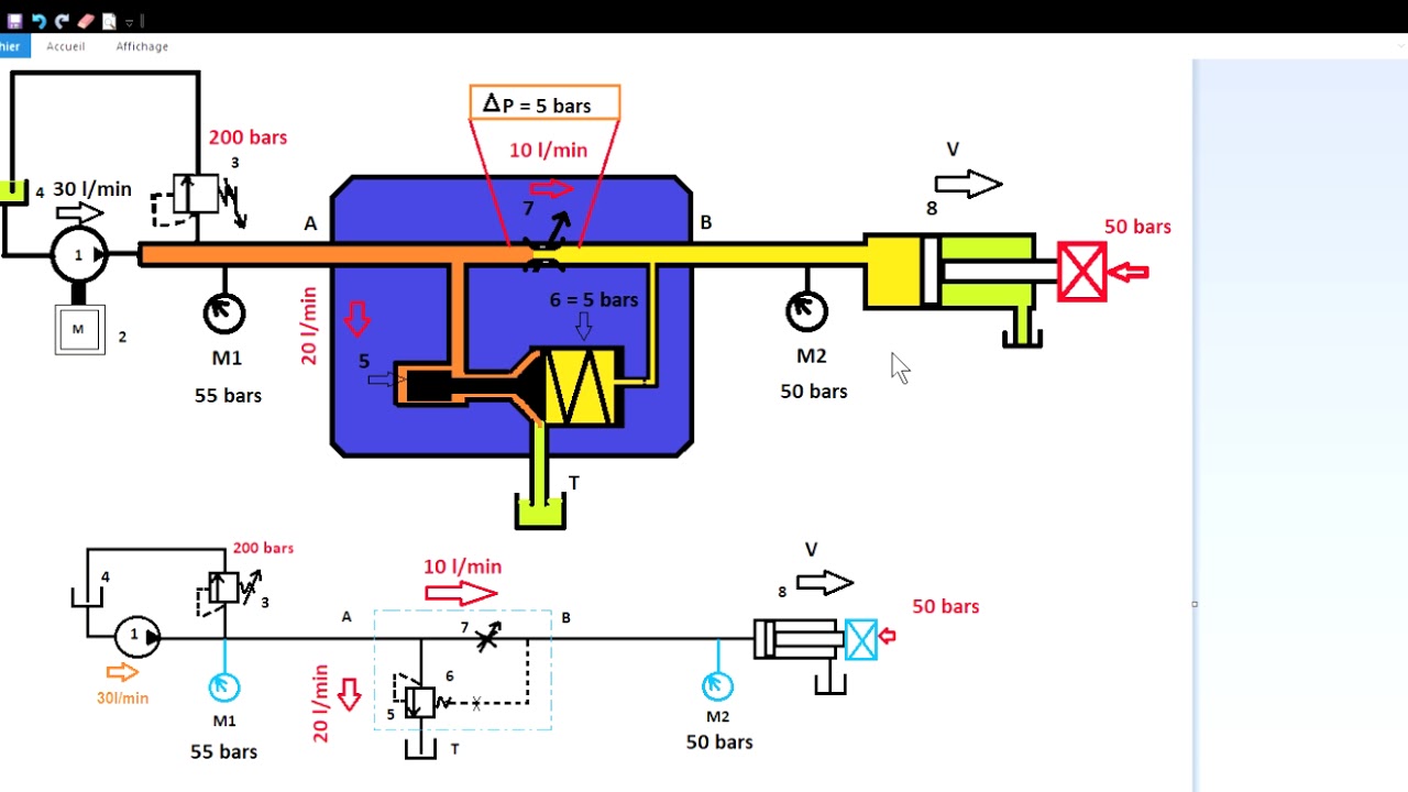 Fonctionnement régulateur de débit 3 voies formation hydraulique YouTube — free download