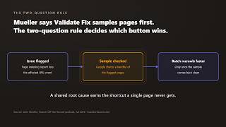 GSC: Validate Fix or Request Indexing The two-question rule that decides