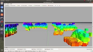 Octomap: Voxel Mapping of Model and Project Lab with ZED and Jetson TX2 (Team Interplanetar - 2020)