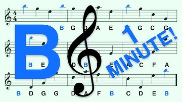 How to Read Notes in 1 Minute: B - 16 Notes, Treble Clef, A B C, Andante (Walking Pace)