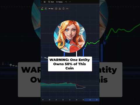 Video preview for What's up everybody, welcome to a new video! Today, we're diving into a specific "trading strategy" for navigating the current "crypto" landscape, emphasizing the importance of "technical analysis" to identify key levels. We'll discuss how effective "risk management" is crucial for long-term success