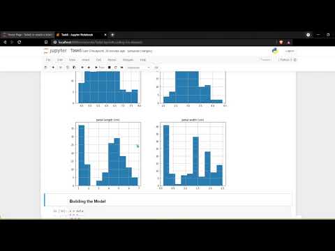 The Sparks Foundation - Task #6 :Prediction using Decision Tree Algorithm