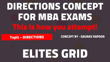 Direction sense for MBA exams |Must check concept for MBA aspirants