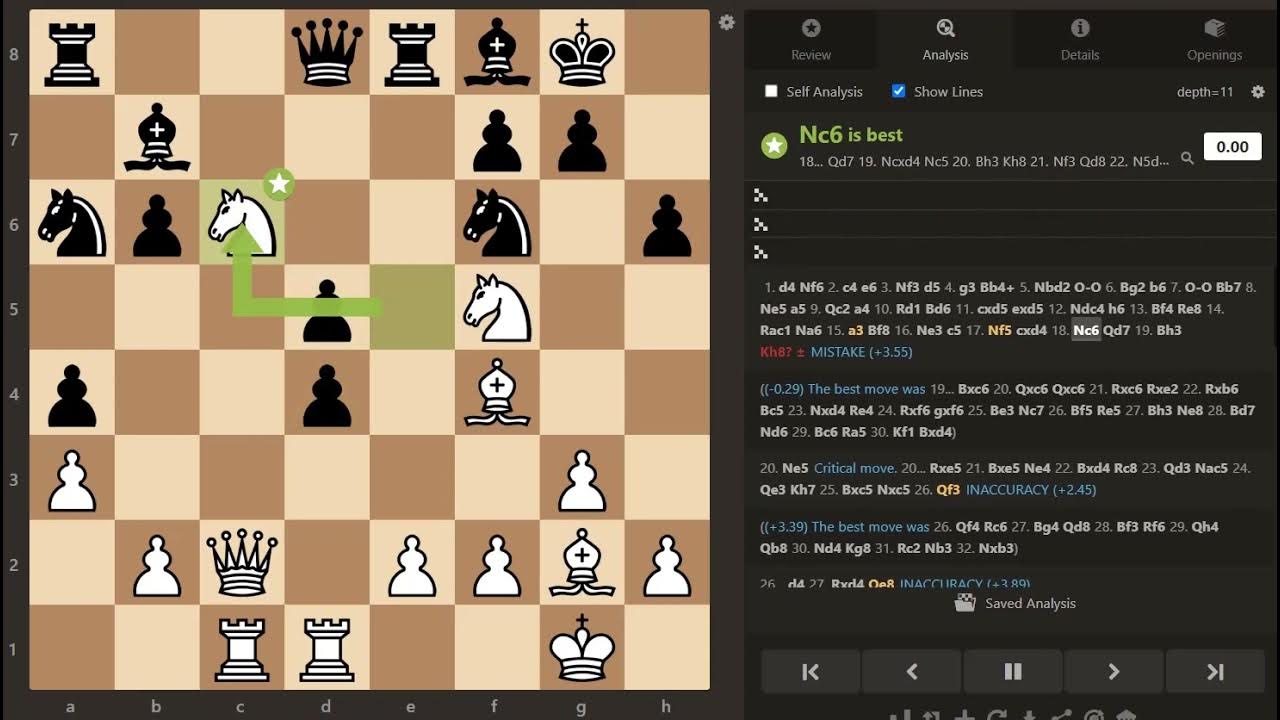 Catalan Opening Theory How To Play The Catalan Honest Video Dubov vs Carlsen Airthings YouTube