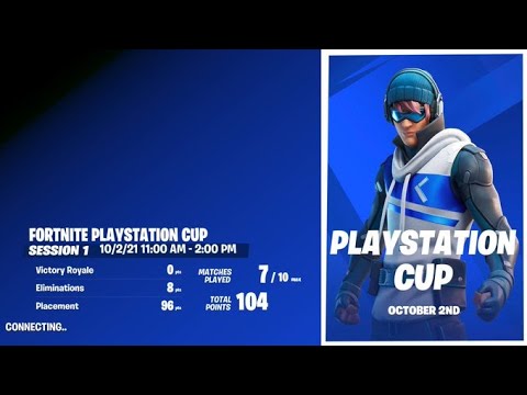 How I Placed in The PlayStation Cup On Ps4 (4k 60 FPS)