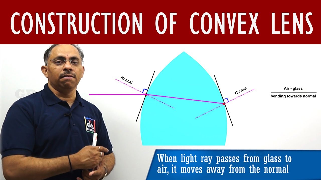 Construction of convex lens : Spherical lenses :Light : 10th Physics :CBSE :ncert class 10 : Science