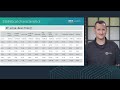 Section 3a Describing your data