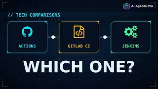 GitHub Actions vs GitLab CI vs Jenkins: 1 Pipeline, 3 Tools