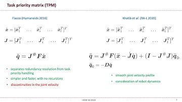 Task Priority Matrix Under Hard Joint Constraints