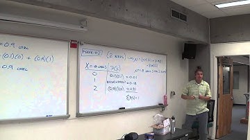 The Binomial Distribution (part 5)