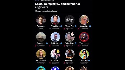 Elon Musk on Spaces, December 20, 2022 - discussing Twitter Financials, Engineering, Product + Q&A