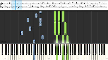 Meghan Trainor - Like I'm Gonna Lose You (Piano Tutorial)