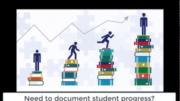 Submit Ad Hoc Progress Report in Navigate-Staff