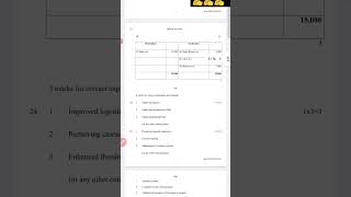 class 11 accountancy answer key 2025 evening shift /annual exam 2025 /class 11 accountancy solution