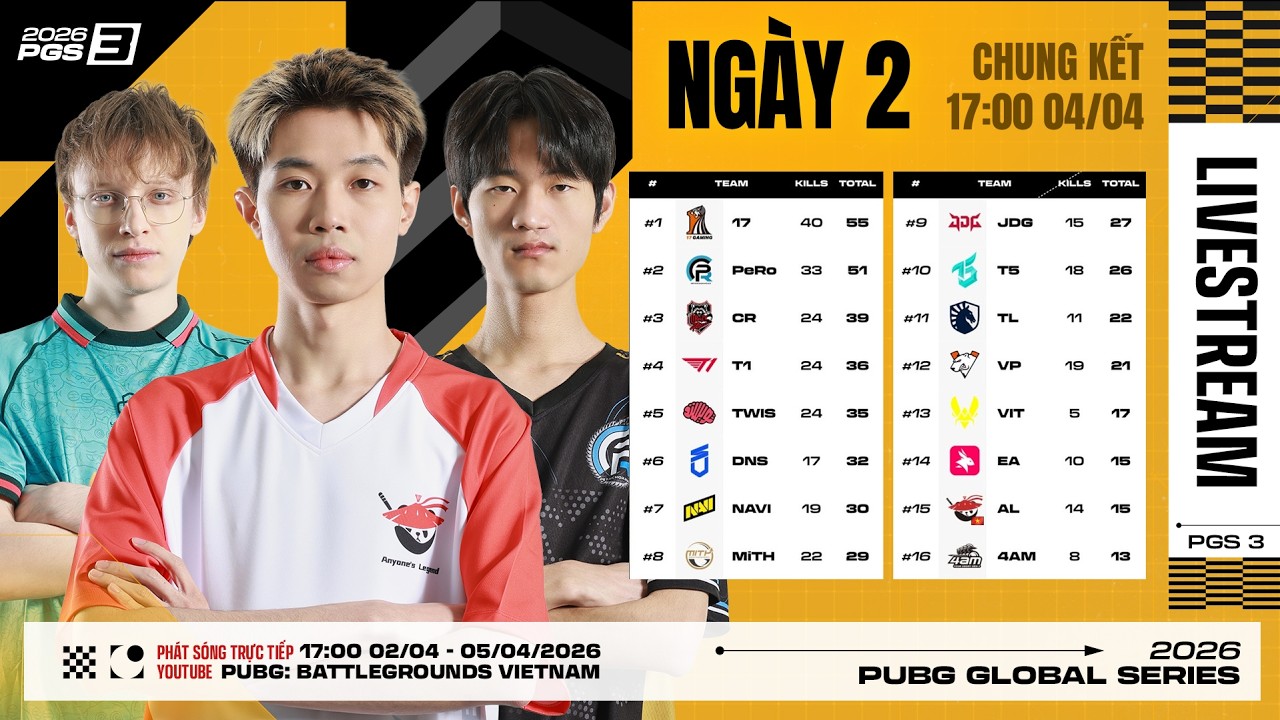 🏆[PGS 3] Chung Kết - Ngày 2: 🇻🇳 AL, 🇺🇦 NAVI, 🇰🇷 T1, 🇨🇳 PeRo, TWIS, 🇹🇭 MiTH, 🇺🇸 TL, 🇪🇺 VP, 🇹🇭 EA,...