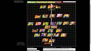 Dbfz Pre Season 2 Tier List Smotret Video Onlajn Brazil