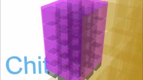 HorseGenerationOfTetrahedralMeshing.wmv