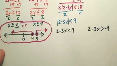 1.5b Absolute Value Inequalities - Algebra 2