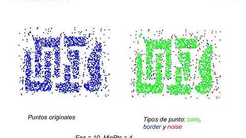 Clase 11: Algoritmos de Clustering - Parte 4