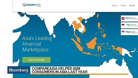 How CompareAsiaGroup Helps Customers Make Better C...