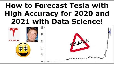 How to Forecast Tesla for 2020 and 2021 with Data Science
