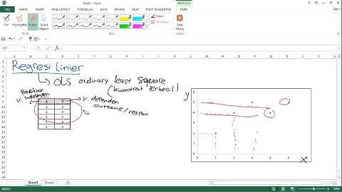Regresi linier sederhana + STATA