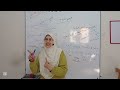 شرح الصخور النارية متسلسلة تفاعلات بوين جيولوجيا 2025