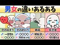 【恋愛心理】男女で全く違うあるある・特徴８選