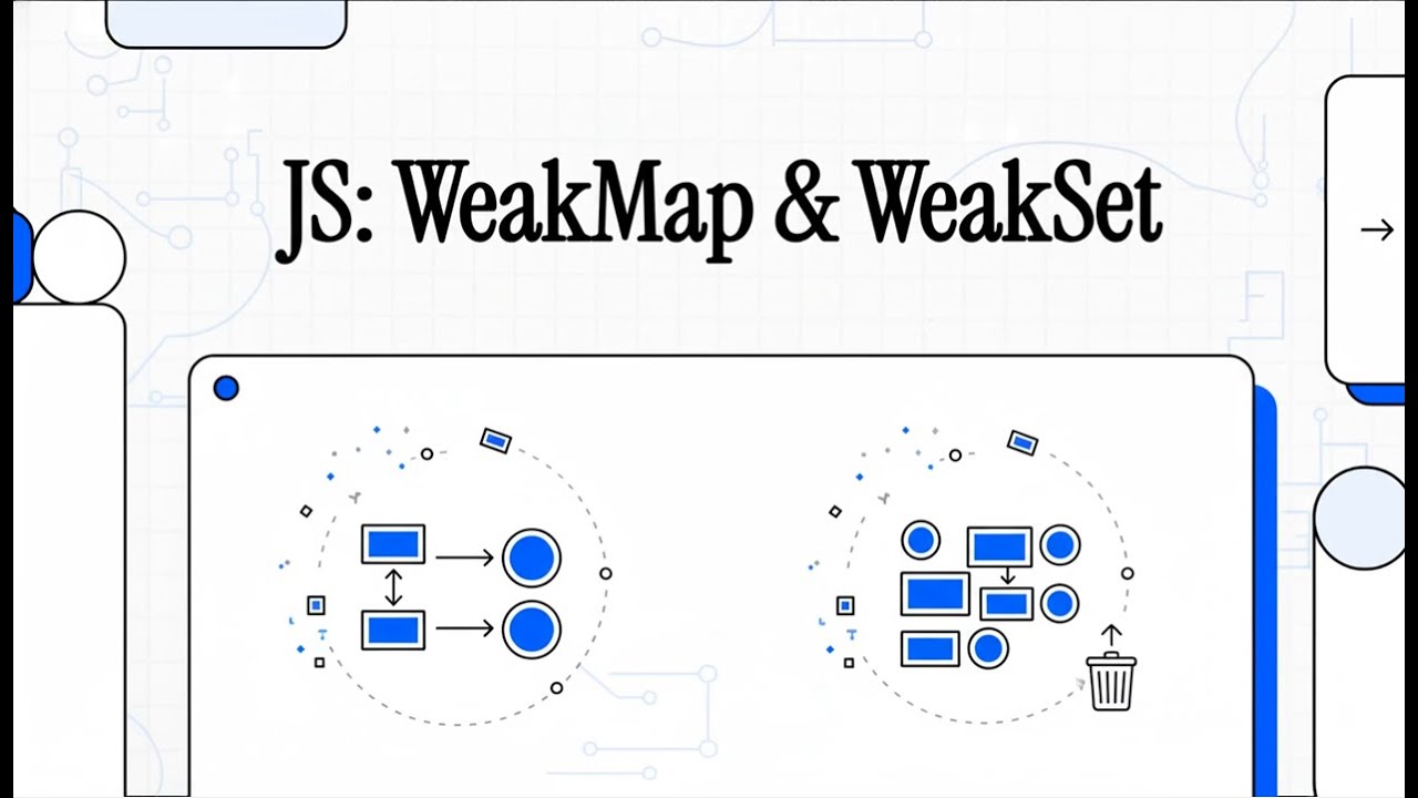 JS's secret weapon: WeakMap and WeakSet, which 90% of developers don't ...