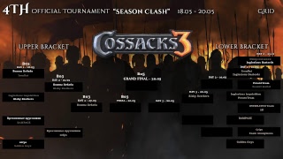 [Pol] Season Clash 4 - Day 2, Streamed by Konda, commented by Konda and [GP]Fenek