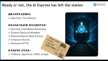 Next-Gen Networking: How Artificial Intelligence is Transforming Your Network