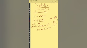 Example 1.5 Consider a simple pendulum, having a bob attached to a string, that oscillates under 