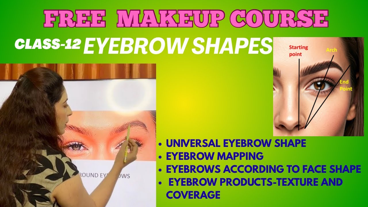 Face Shape ke According Eyebrow Shape | Correct Brow Mapping for Beginners | 
