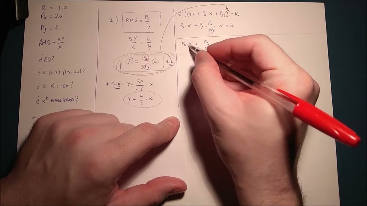 Equilibrio del consumidor Ejemplo básico+extras