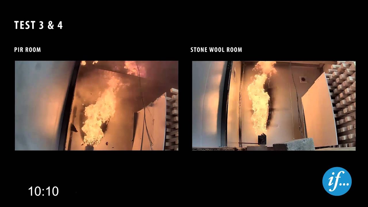 Sandwich Panel Fire Tests