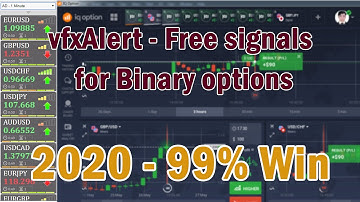 VfxAlert - Free signals for Binary options | Iq Option Strategy 2020