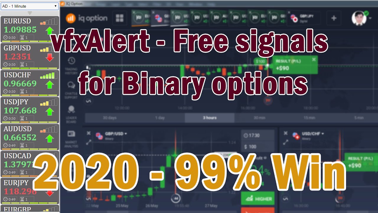 free binary options signals download