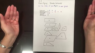 15-5 Classifying Quadrilaterals
